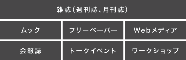 一覧